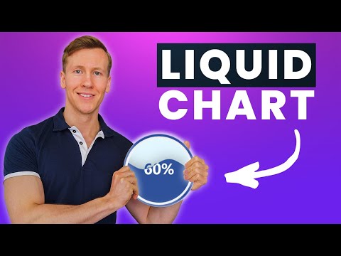Create A Liquid (Water Polo) Chart From Excel Data in Python | ‘PyeCharts’ Tutorials