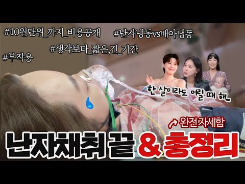 Fainting during egg retrieval 💦 Review of Eggs and Embryos Freezing 📝 (ENG CC)