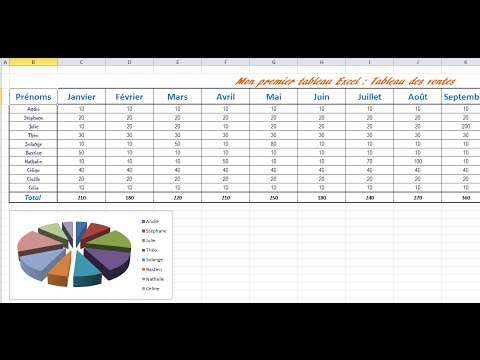 Tutoriel : Mon premier tableau Excel