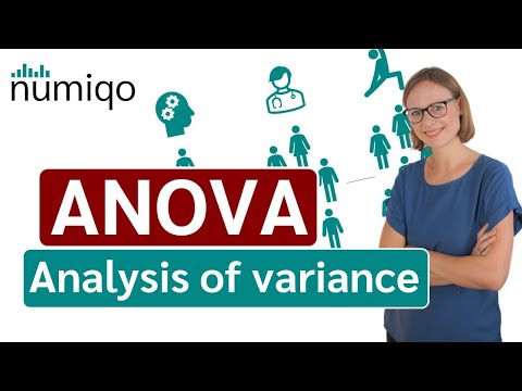 ANOVA (Analysis of variance) simply explained