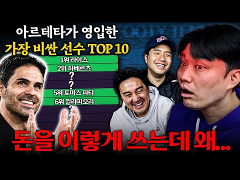 축구 문제 TOP10을 맞히시오!! 점심 입맛 싹 돋구는 벌칙;;;ㅣ밥반찬퀴즈쇼???