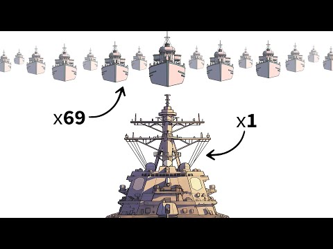 What If a Modern Destroyer Fought in World War II?
