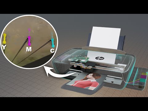 Inkjet Printers | The interesting engineering behind them