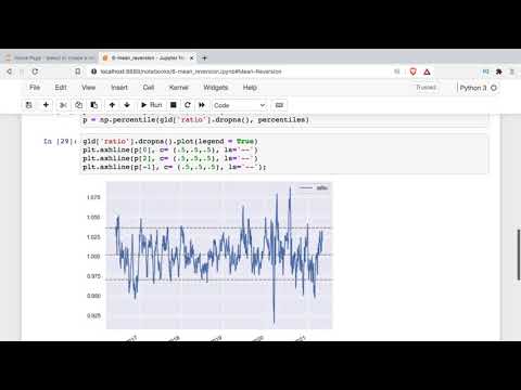 Introduction to Algorithmic Trading with Python:  Create a Mean Reverting Trading Algorithm