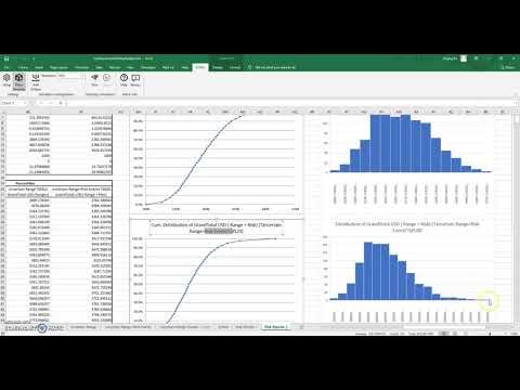 Building A Probabilistic Risk Estimate Using Monte Carlo Simulations