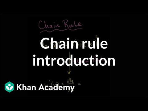 Chain rule | Derivative rules | AP Calculus AB | Khan Academy