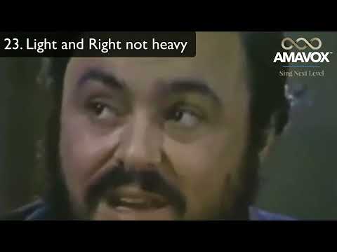 Pavarotti Masterclass Amavox