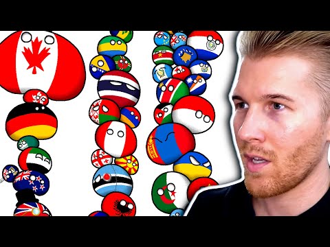 Countries with the Highest GDP Per Capita... (Countryballs)