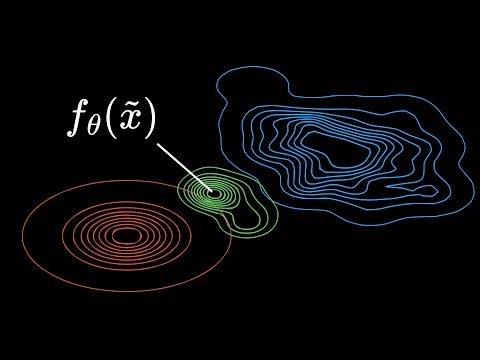 Denoising Autoencoders | Deep Learning Animated
