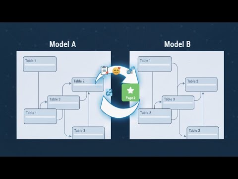 Copy Power BI Model View Diagram Layouts among Semantic Models