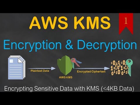 01 How to Encrypt/Decrypt Data with KMS | Customer Master Key | Server Side Encryption | SSE-S3