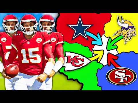 NFL Imperialism: Every team is 1 PLAYER!