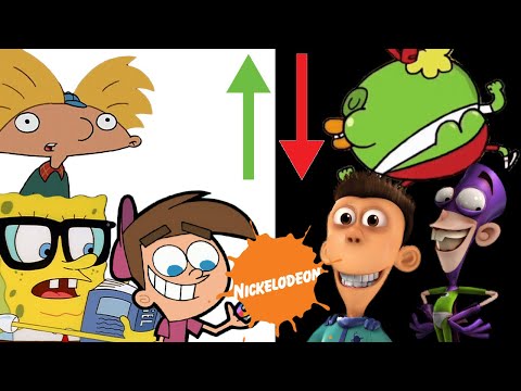 Der Aufstieg und Fall von Nickelodeon