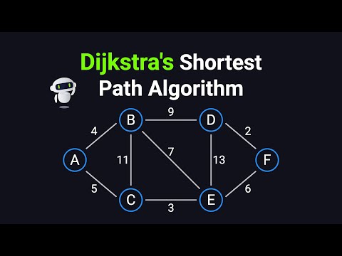 Dijkstra's Shortest Path Algorithm Visually Explained