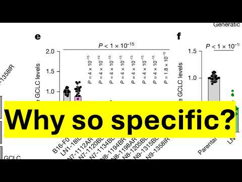 How overly precise P-values make data visualizations worse (CC385)