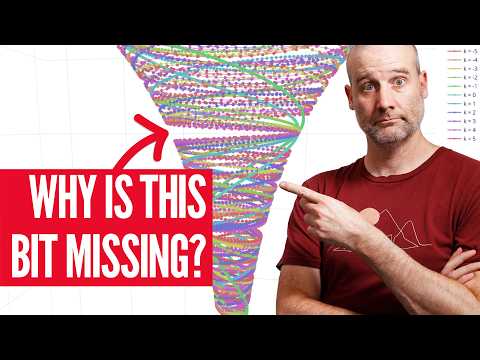 This trumpet represents -2^x