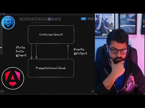 Container/presentational pattern with #ANGULAR - #programminginSpanish