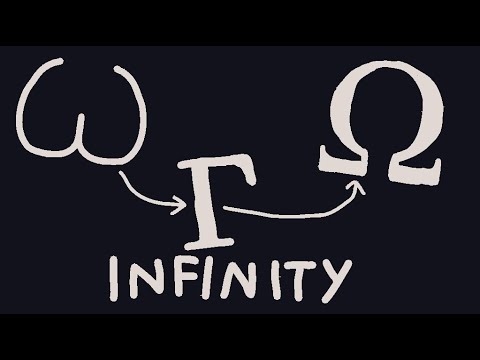 What comes after forever?