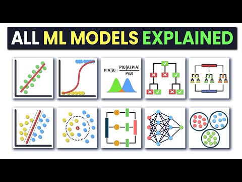 All Machine Learning Models Clearly Explained!