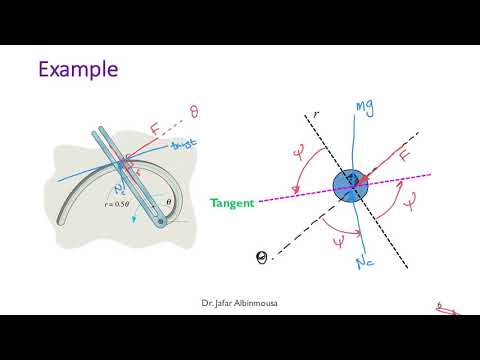 Topic 5 Equations of Motion Cylindrical Coordinates Part 2