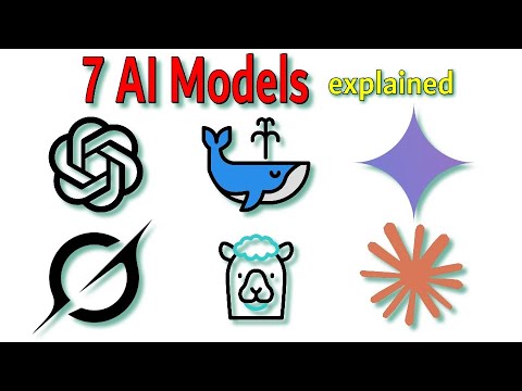 AI Models of 2025 Explained In 8 Minutes
