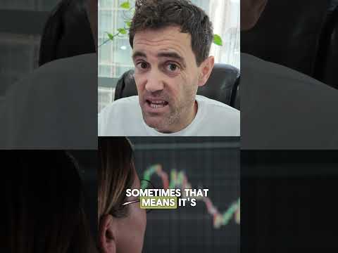 Is the FED rate cut already PRICED IN?!