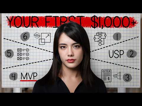 I Built a $30K/Month Business Without a Team: How to Build a One-Person Business (Complete Guide)