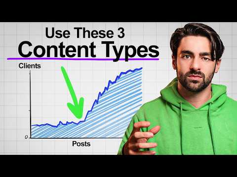 The ONLY LinkedIn Content Types That Get Clients (Do These 3)