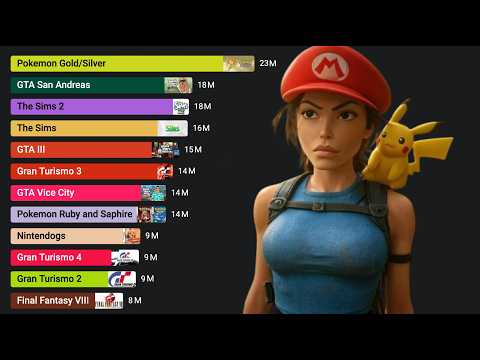 Best Selling Video Games (1978 - 2025)