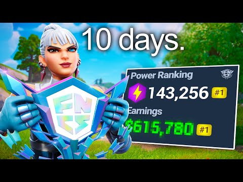 I Went PRO In 10 Days..