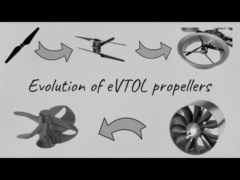 EVTOL Propellers complete guide
