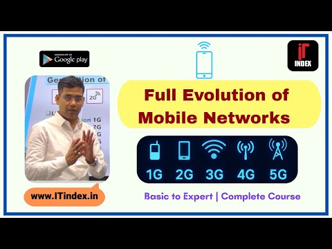 1G to 5G Explained in Simple Words | Full Evolution of Mobile Networks 📶 | Networking Basics