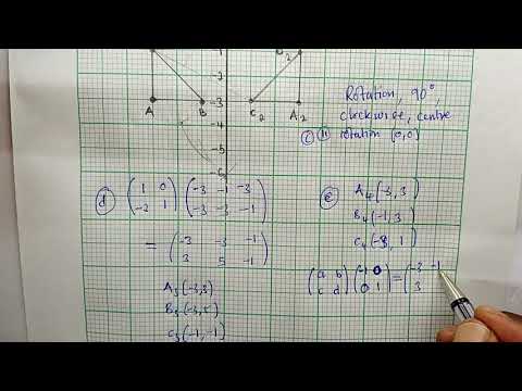 GCE 2022 Transformation