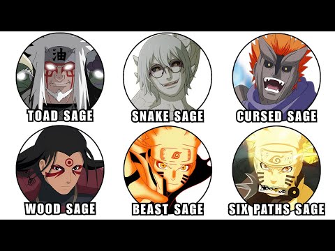 All 6 Sage Modes in Naruto Explained in Detail
