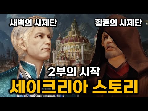 How did 'Sacria', the main story of Part 2, become a powerful nation?