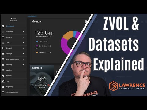 ZFS 101: Leveraging Datasets and Zvols for Better Data Management