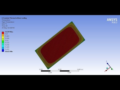 Cooling a PV solar panel using Ansys thermal and Fluent, fluid solid interface FSI