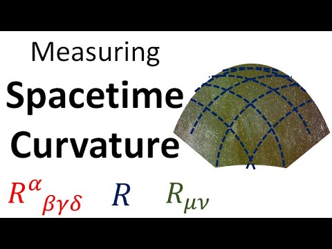 Relativity 107c: General Relativity Basics - Curvature, Riemann Tensor, Ricci Tensor, Ricci Scalar