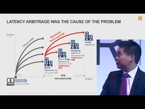 Brad Katsuyama - The Stock Market had become an Illusion