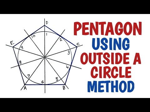 How to draw a Pentagon using outside a circle method....