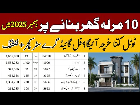 💰 Full Cost to Build a 10 Marla House in Pakistan 2025 | 🏡 10 Marla House Construction Cost 2025