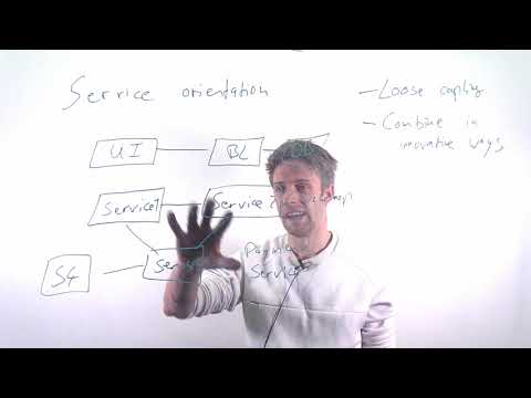 Module 05: Architecture, Part 11: Service-Oriented Architecture
