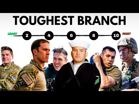 Which US Military Branch is the Toughest