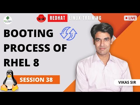 Session-38 | Booting Process of RHEL 8 Linux | Nehra Classes