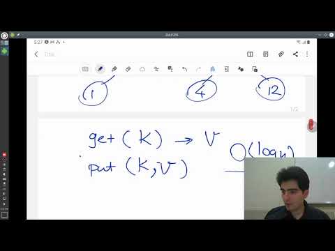 (Hash Table) ساختمان داده ۳۶: معرفی جدول درهم‌سازی