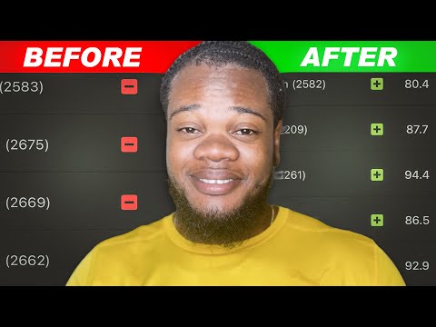 Losing at Chess ? Watch this NOW