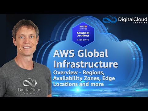 AWS Global Infrastructure Overview - Regions, Availability Zones, Edge Locations and more