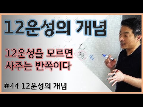 [Advanced Lecture] 1 The Concept of the 12 Constellations