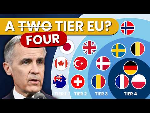 How Europe Can Lead a Union of Middle Powers