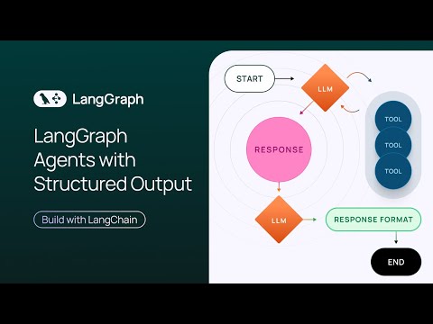 LangGraph Agents with Structured Output